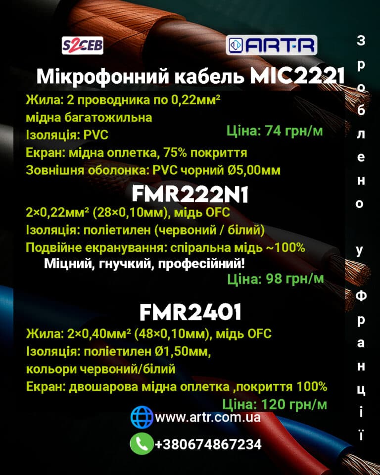 CAE Мікрофонний кабель S2CEB - зображення 3