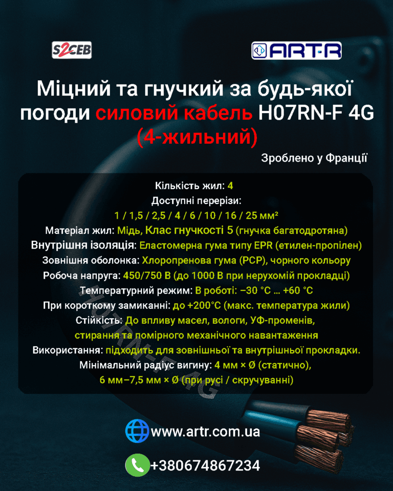 CAE Силовий кабель H07RN-F 4G (4-жильний) - зображення 1