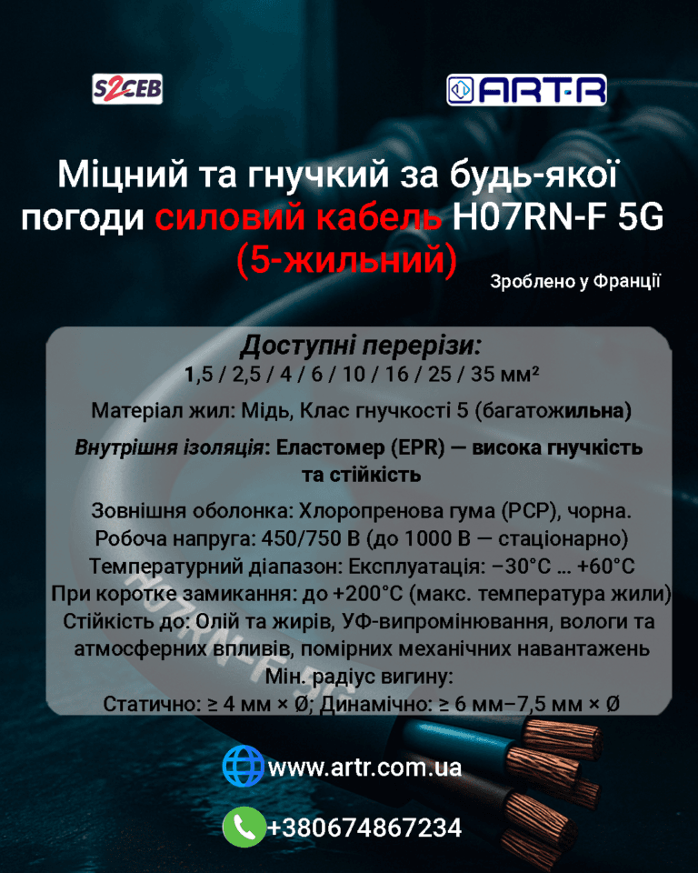 CAE Силовий кабель H07RN-F 5G (5-жильний) - зображення 1