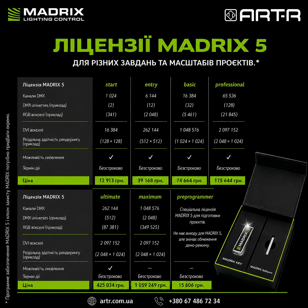Програмне забезпечення MADRIX 5 2