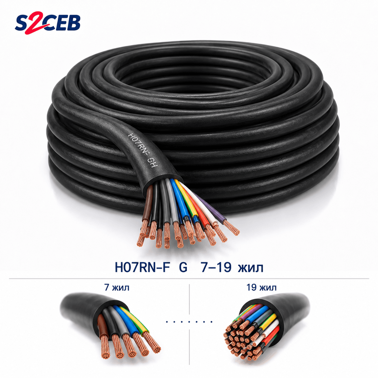 CAE Multiconductor (7-19 cores) Power Cables H07RN-F 1