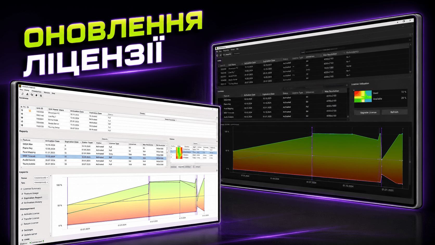 Обновление лицензий MADRIX RADAR 1